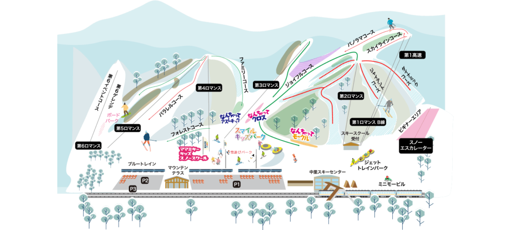 湯沢中里スノーリゾート スキーの日 | 新潟県