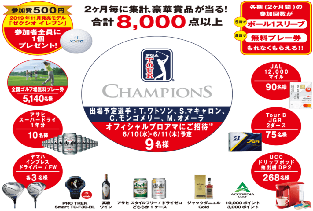 Mastercard Japan Championship アコーディアチャレンジ | 東京都