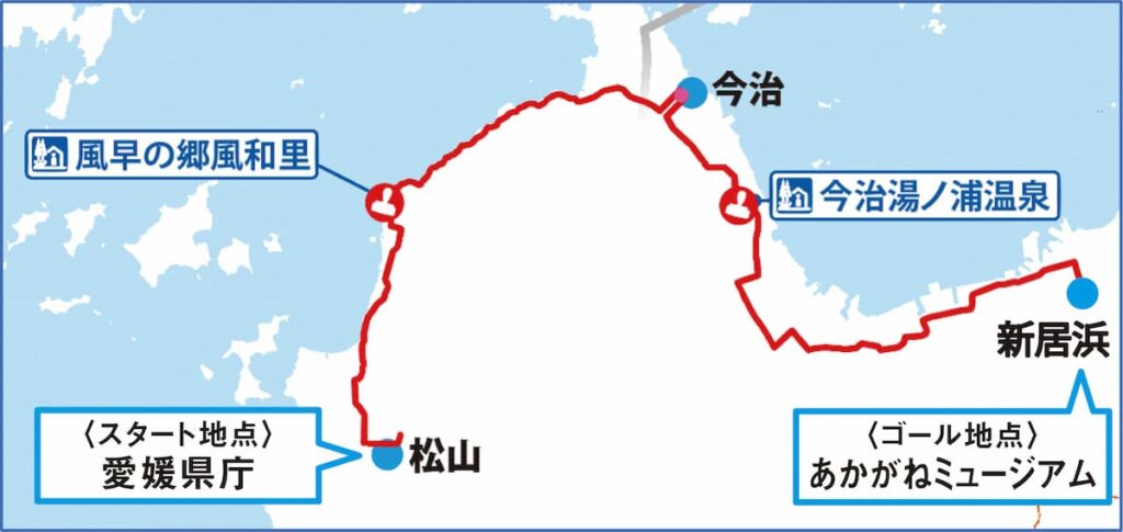 四国一周サイクリング「CHALLENGE1,000kmプロジェクト」を楽しく安全にスタートするための「四国一周サポートRIDE」／愛媛県サイクリングプロジェクト