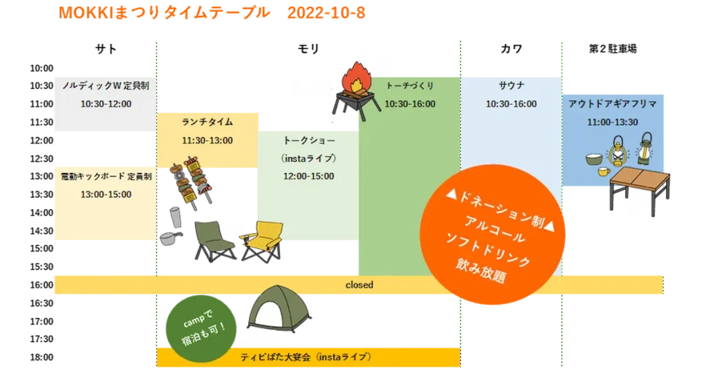 本格的アウトドア森林フィールド「MOKKI NO MORI」オープン１周年イベント／東京