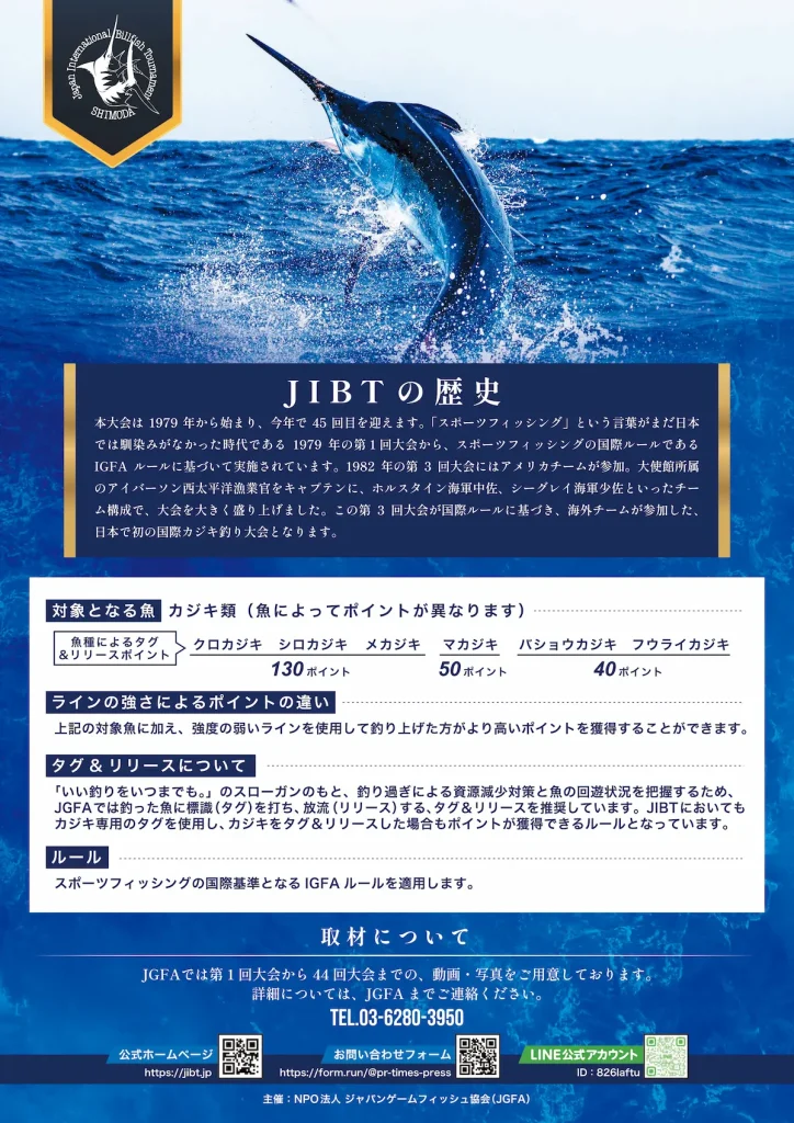 第45回 JIBT 国際カジキ釣り大会／静岡