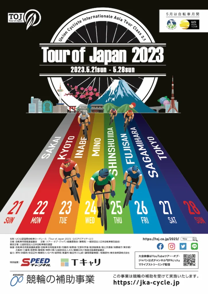 UCI公認国際自転車ロードレース 「Tour of Japan 2023」（アジアツアークラス2.1）