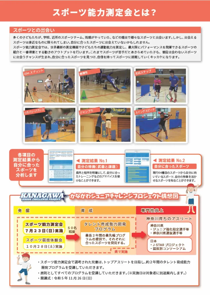 第2期生募集開始！かながわジュニアチャレンジプロジェクト「スポーツ能力測定会」／神奈川
