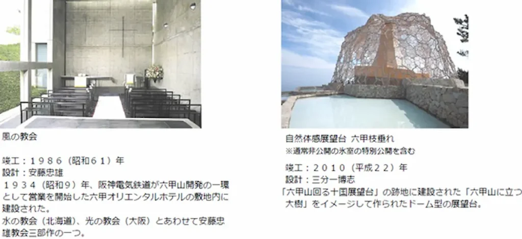 近代化産業遺産と風の教会を巡るハイキング「六甲山名建築探訪ツアー」／兵庫