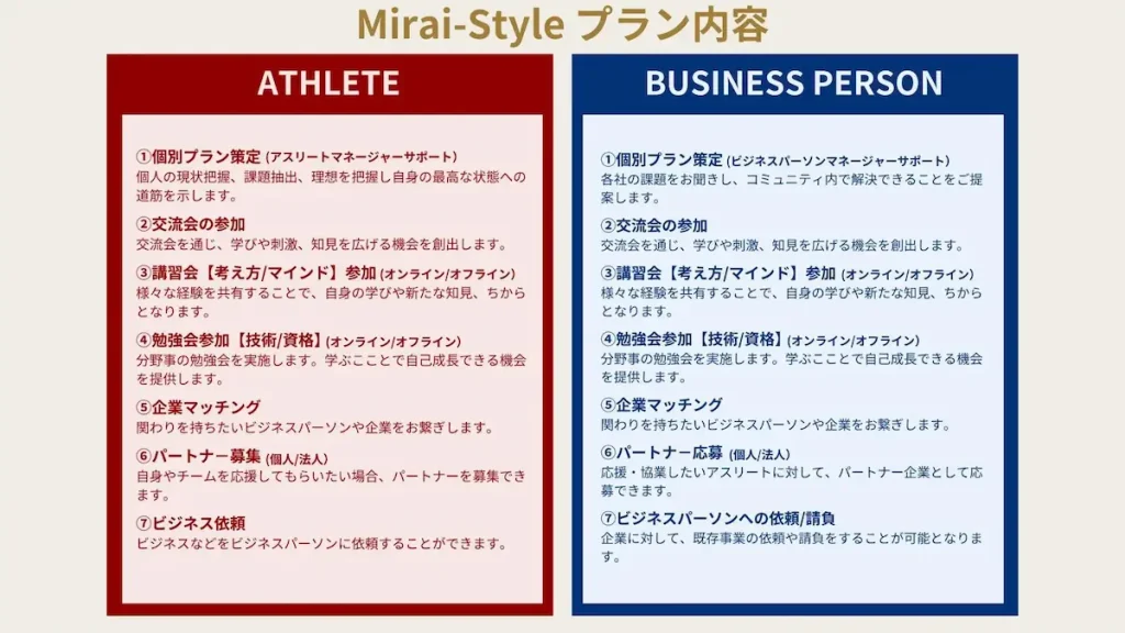 元Jリーガー赤崎秀平氏による「大人のサッカー教室」／東京