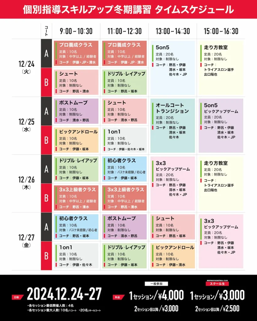 3人制バスケ現役プロ選手が直接指導する4日間「個別指導 スキルアップ 冬期講習」／神奈川